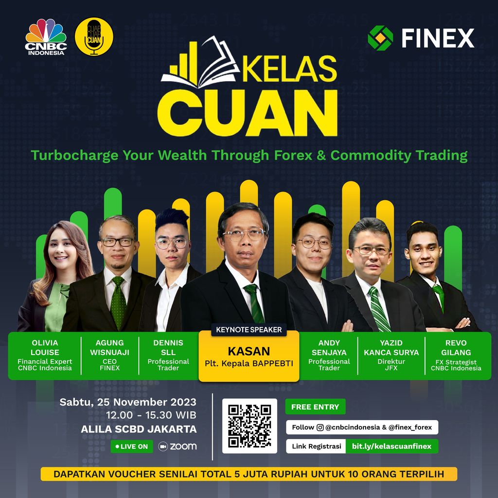 Risk Management & Trading Plan