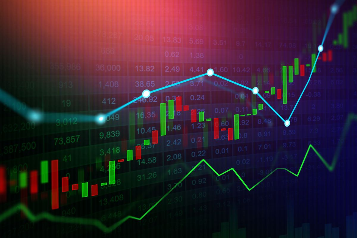 Risk Management & Trading Plan